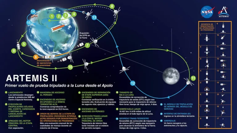 artemis_ii_public_spanish_002 (1)